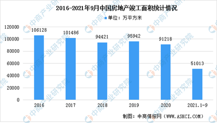 加固設(shè)計市場未來預(yù)測 行業(yè)新聞 第4張 加固設(shè)計市場未來預(yù)測 行業(yè)新聞 第4張