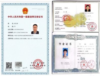 加固資質(zhì)技術(shù)負(fù)責(zé)人日常工作流程 行業(yè)新聞 第5張