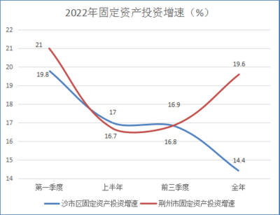 建筑加固行業(yè)投資回報(bào)率分析 行業(yè)新聞 第6張 建筑加固行業(yè)投資回報(bào)率分析 行業(yè)新聞 第6張