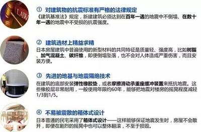 建筑加固法規(guī)標(biāo)準(zhǔn)查詢 行業(yè)新聞 第5張 建筑加固法規(guī)標(biāo)準(zhǔn)查詢 行業(yè)新聞 第5張