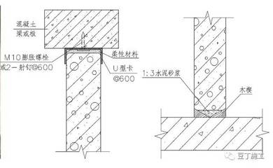 建筑結構抗震新材料研究 行業(yè)新聞 第3張 建筑結構抗震新材料研究 行業(yè)新聞 第3張