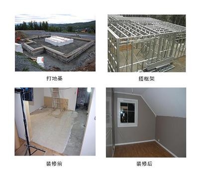 建筑結構抗震新材料研究 行業(yè)新聞 第6張 建筑結構抗震新材料研究 行業(yè)新聞 第6張