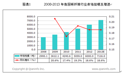加固設(shè)計對固有頻率的具體影響 行業(yè)新聞 第6張