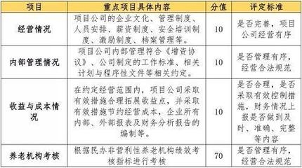 建筑企業(yè)安全文化案例分析 行業(yè)新聞 第3張 建筑企業(yè)安全文化案例分析 行業(yè)新聞 第3張