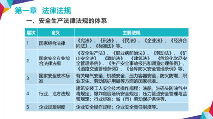 建筑企業(yè)安全文化案例分析 行業(yè)新聞 第5張 建筑企業(yè)安全文化案例分析 行業(yè)新聞 第5張