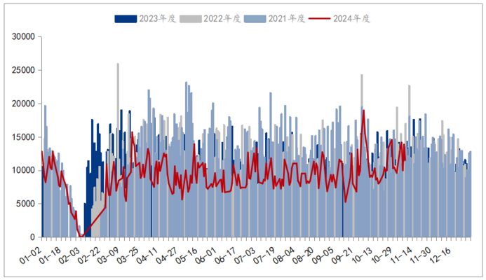 建筑行業(yè)成本票獲取途徑 行業(yè)新聞 第5張 建筑行業(yè)成本票獲取途徑 行業(yè)新聞 第5張