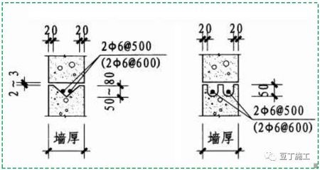 加固圖紙設計準確性提升方法 行業(yè)新聞 第5張 加固圖紙設計準確性提升方法 行業(yè)新聞 第5張