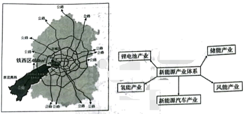 昆都侖區(qū)新能源產(chǎn)業(yè)布局與發(fā)展 行業(yè)新聞 第3張 昆都侖區(qū)新能源產(chǎn)業(yè)布局與發(fā)展 行業(yè)新聞 第3張