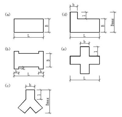 加固施工員如何提升設(shè)計(jì)計(jì)算能力 行業(yè)新聞 第1張 加固施工員如何提升設(shè)計(jì)計(jì)算能力 行業(yè)新聞 第1張