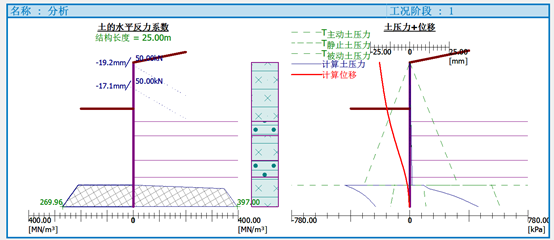 加固工程復(fù)雜程度調(diào)整系數(shù) 行業(yè)新聞 第5張 加固工程復(fù)雜程度調(diào)整系數(shù) 行業(yè)新聞 第5張