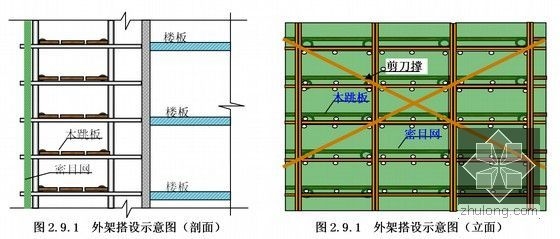 空心樓板加固方法選擇指南 行業(yè)新聞 第3張 空心樓板加固方法選擇指南 行業(yè)新聞 第3張