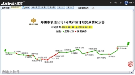 加固施工進度監(jiān)控的關(guān)鍵技術(shù)，提升施工效率與質(zhì)量，加固工程