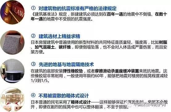 抗震加固材料性能比較，加固材料性能比較研究 行業(yè)新聞 第3張