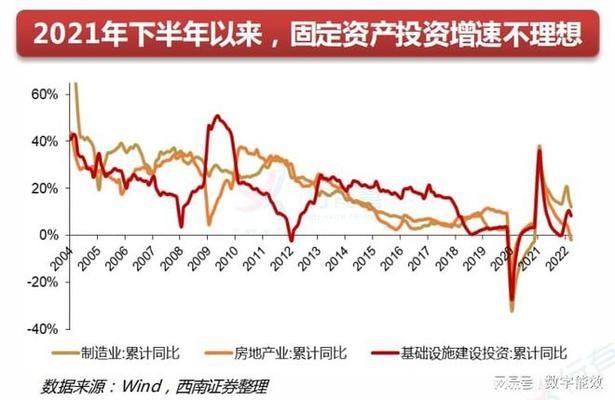 綠色節(jié)能加固技術(shù)的成本效益分析 行業(yè)新聞 第3張 綠色節(jié)能加固技術(shù)的成本效益分析 行業(yè)新聞 第3張