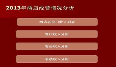 藍圖復制技術細節(jié)解析 行業(yè)新聞 第5張 藍圖復制技術細節(jié)解析 行業(yè)新聞 第5張