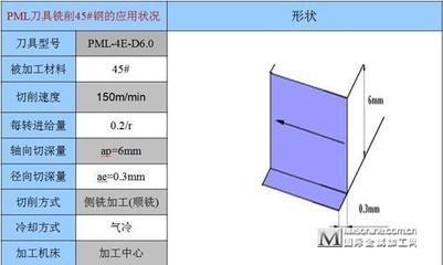抗震加固材料的國際應(yīng)用案例研究 行業(yè)新聞 第2張 抗震加固材料的國際應(yīng)用案例研究 行業(yè)新聞 第2張