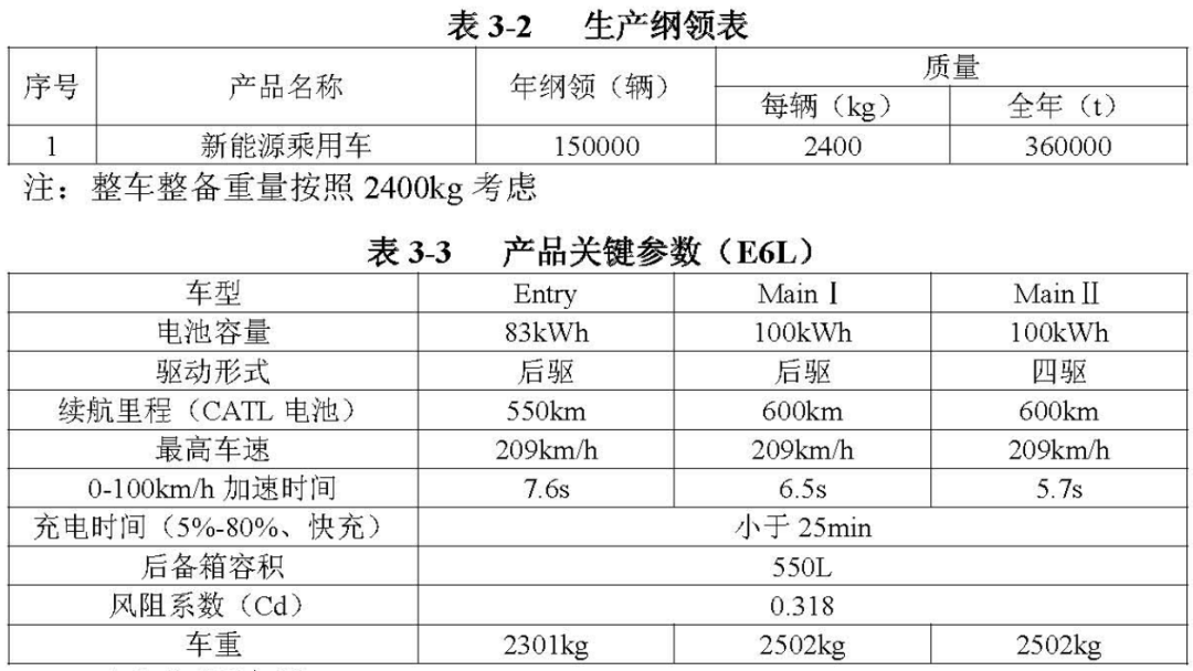 磷化處理工藝參數(shù)優(yōu)化方法 行業(yè)新聞 第5張 磷化處理工藝參數(shù)優(yōu)化方法 行業(yè)新聞 第5張