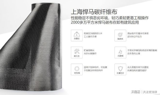 樓房加固材料成本對(duì)比，加固材料成本分析，比較不同材料的經(jīng)濟(jì)效益 行業(yè)新聞 第3張