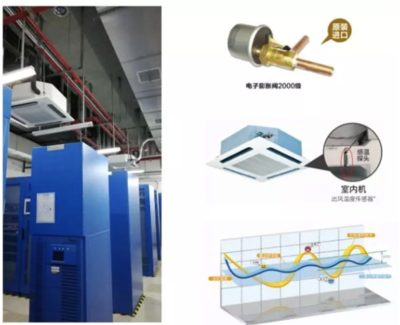 精密測量工具選擇指南 行業(yè)新聞 第3張 精密測量工具選擇指南 行業(yè)新聞 第3張