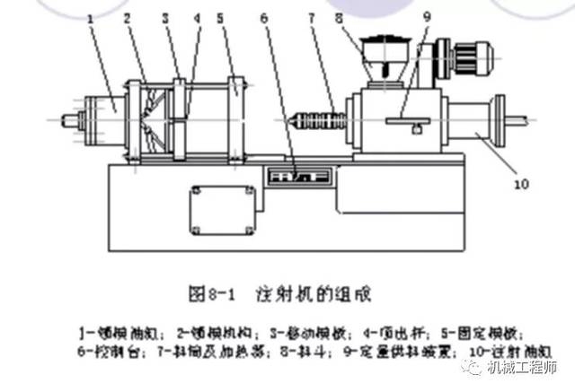 精密測量工具選擇指南 行業(yè)新聞 第2張 精密測量工具選擇指南 行業(yè)新聞 第2張