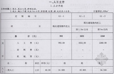 梁加固材料選擇指南 行業(yè)新聞 第4張 梁加固材料選擇指南 行業(yè)新聞 第4張
