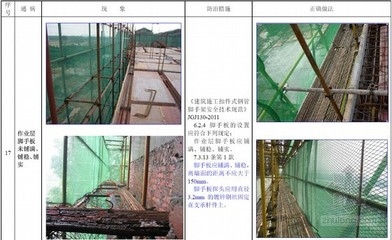 樓房加固施工期間如何保證安全，加固施工期間安全措施 行業(yè)新聞 第3張