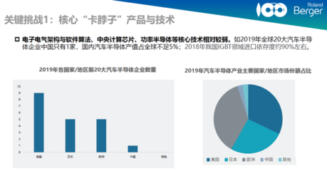 跨國公司如何應(yīng)對(duì)本土化挑戰(zhàn)？公司應(yīng)對(duì)本土化挑戰(zhàn)的策略 行業(yè)新聞 第2張