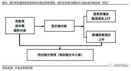 降低固定成本的有效策略，固定成本的策略與方法 行業(yè)新聞 第4張