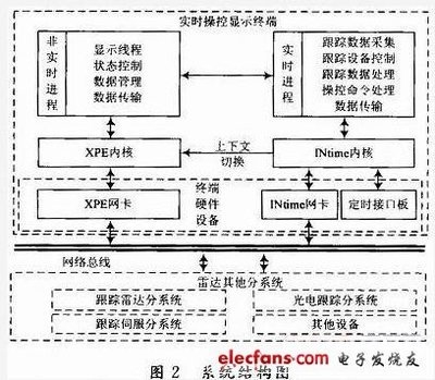 加固工程設(shè)備選型指南，加固工程設(shè)備選型指南，確保施工效率