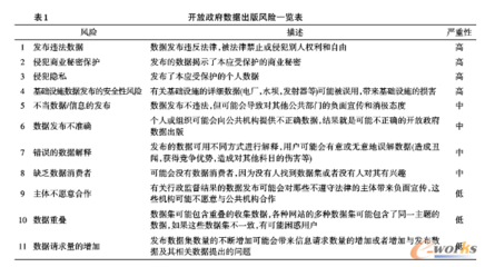 建筑安全法規(guī)更新成本分析，安全法規(guī)更新成本分析，影響與策略 行業(yè)新聞 第5張