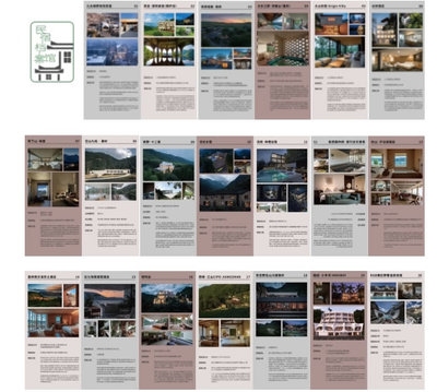 民宿設(shè)計說明3000字參考文獻(xiàn)，民宿設(shè)計說明，3000字 行業(yè)新聞 第1張