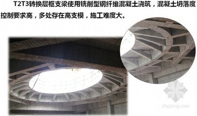 框架加固施工難度評估，加固施工難度評估方法 行業(yè)新聞 第3張