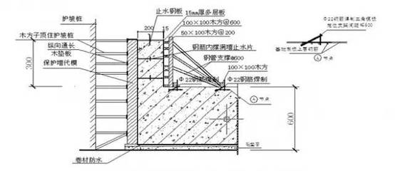 建筑加固設(shè)計圖紙審核要點，加固設(shè)計圖紙審核要點 行業(yè)新聞 第4張