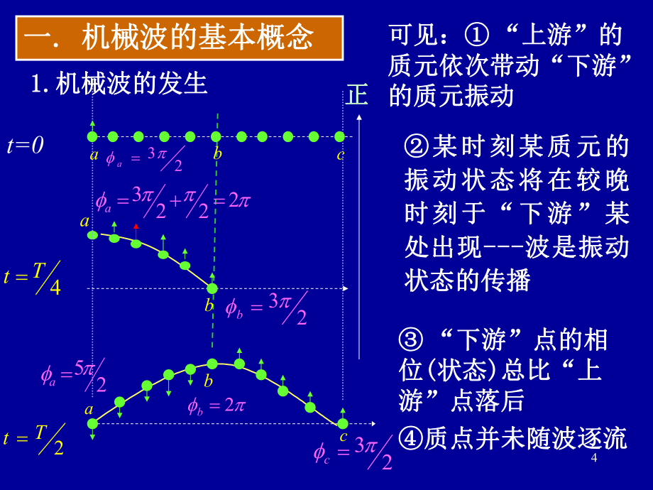 結(jié)構(gòu)工程師圖標(biāo)識(shí)別速成，工程師圖標(biāo)速成指南，識(shí)別與應(yīng)用 行業(yè)新聞 第2張
