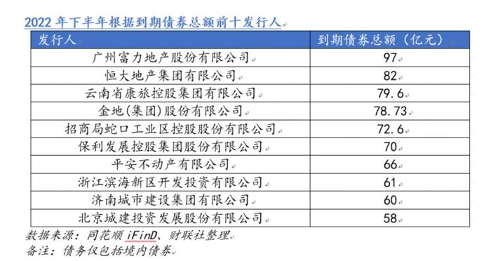 昆都侖區(qū)工業(yè)地產(chǎn)招商政策解讀，都侖區(qū)工業(yè)地產(chǎn) 行業(yè)新聞 第4張