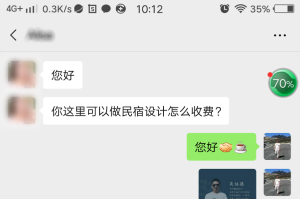 民宿設(shè)計(jì)費(fèi)用每平方米多少錢啊怎么算，設(shè)計(jì)費(fèi)用計(jì)算指南，每平方米成本解析 行業(yè)新聞 第4張