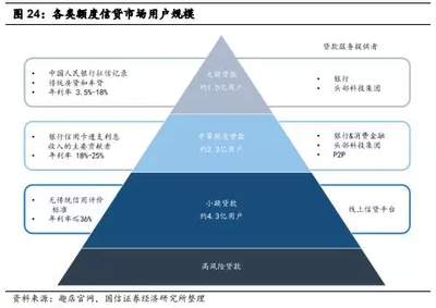 客戶反饋對評(píng)估機(jī)構(gòu)選擇的影響，客戶反饋，驅(qū)動(dòng)評(píng)估機(jī)構(gòu)選擇的關(guān)鍵力量 行業(yè)新聞 第4張