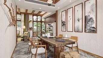 民宿設(shè)計費用占比多少，幾種不同風(fēng)格的標(biāo)題供你選擇，，深度解析，民宿設(shè)計費用究竟占比幾何？，揭秘！民宿設(shè)計費用在整體預(yù)算中的占比情況，聚焦民宿運(yùn)營成本，設(shè)計費用占比 行業(yè)新聞 第2張