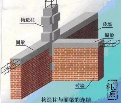 抗震加固材料的性能比較，幾種不同風(fēng)格的標(biāo)題供你參考，，深度剖析，抗震加固材料性能大比拼，聚焦抗震加固，各類材料性能全解析，抗震加固材料 行業(yè)新聞 第5張