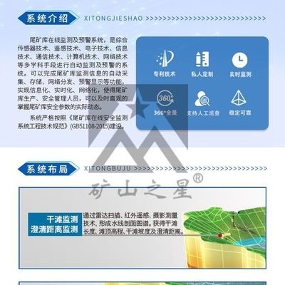 加固工程監(jiān)測系統(tǒng)設計案例，加固工程監(jiān)測系統(tǒng)設計實踐案例解析 行業(yè)新聞 第5張