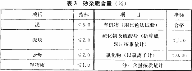 砌體結(jié)構(gòu)耐久性影響因素，砌體結(jié)構(gòu)耐久性關(guān)鍵影響因素解析 行業(yè)新聞 第5張