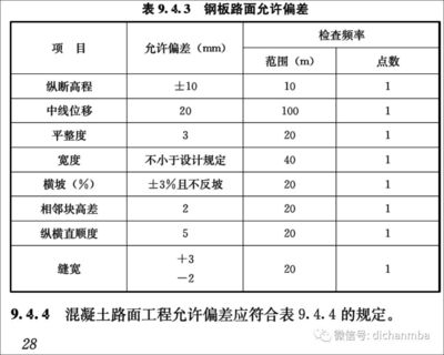 建筑檢測(cè)標(biāo)準(zhǔn)更新頻率，幾種不同風(fēng)格的標(biāo)題供你參考，你可以根據(jù)具體需求進(jìn)行選擇，，正式嚴(yán)謹(jǐn)風(fēng)，建筑檢測(cè)標(biāo)準(zhǔn)更新頻率解析，疑問(wèn)引導(dǎo)風(fēng)，建筑檢測(cè)標(biāo)準(zhǔn)的更新頻率究竟如何？，強(qiáng)調(diào)關(guān)鍵風(fēng)，聚焦 行業(yè)新聞 第2張