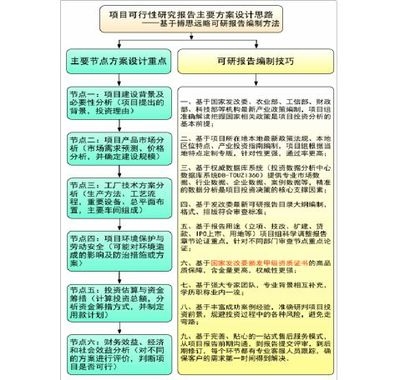 建筑技術情報獲取途徑，幾種不同風格的標題供你參考，你可以根據(jù)具體需求進行選擇，，正式專業(yè)風，建筑技術情報的有效獲取途徑解析，實用指南風，解鎖建筑技術情報的多元獲取途徑，簡潔直白風，探尋建筑技術情報獲取之道 行業(yè)新聞 第1張