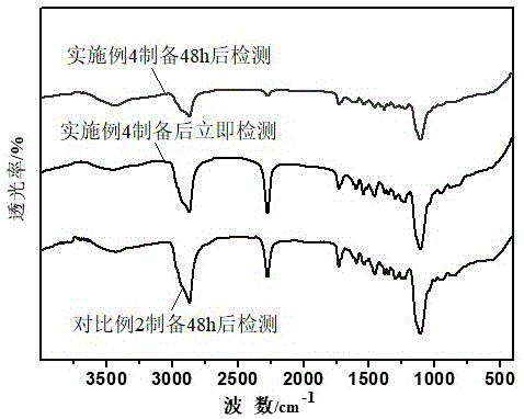 聚氨酯注漿與傳統(tǒng)加固的環(huán)保比較，幾種不同風(fēng)格的標(biāo)題供你參考，，專業(yè)嚴(yán)謹(jǐn)風(fēng)，聚氨酯注漿VS傳統(tǒng)加固，環(huán)保維度深度對比，突出亮點風(fēng)，解鎖環(huán)保新優(yōu)勢！聚氨酯注漿與傳統(tǒng)加固大比拼，疑問引導(dǎo)風(fēng)，究竟誰更環(huán)保？——聚氨酯注漿與傳統(tǒng)加固的較量 行業(yè)新聞 第2張