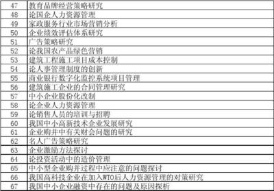 人力資源成本控制的策略，幾種不同風(fēng)格的標(biāo)題供你參考，你可以根據(jù)具體使用場(chǎng)景進(jìn)行選擇，，正式嚴(yán)謹(jǐn)風(fēng)，聚焦人力資源成本控制，有效策略全解析，實(shí)用導(dǎo)向風(fēng)，解鎖人力資源成本控制實(shí)用策略，強(qiáng)調(diào)效果風(fēng)，掌控人力成本，精準(zhǔn)有效的控制 行業(yè)新聞 第3張