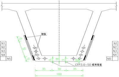 橋梁碳纖維加固案例研究，幾種不同風(fēng)格的標(biāo)題供你參考，，聚焦橋梁碳纖維加固，深度案例剖析，橋梁煥新之道——碳纖維加固案例全解析，探秘橋梁 行業(yè)新聞 第3張