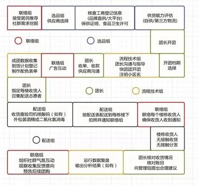 如何評估供應(yīng)商的供貨能力，幾種不同風格的標題供你參考，，專業(yè)務(wù)實風，精準評估供應(yīng)商供貨能力的方法與要點，疑問引導(dǎo)風，怎樣科學評估供應(yīng)商的供貨能力？，簡潔直白風，供應(yīng)商供貨能力評估指南 行業(yè)新聞 第5張