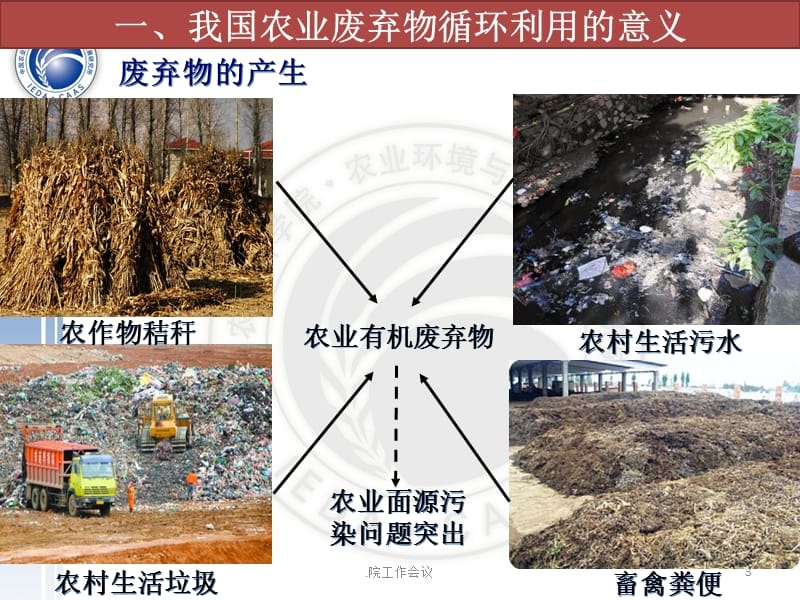 農(nóng)業(yè)廢棄物資源化利用，變廢為寶，解鎖農(nóng)業(yè)廢棄物資源化利用新路徑 行業(yè)新聞 第5張