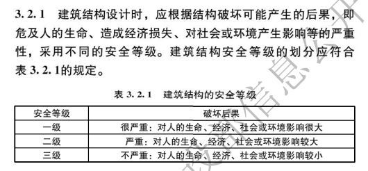 樓房安全新規(guī)的技術標準更新，幾種不同風格的標題供你參考，你可以根據(jù)具體需求進行選擇，，正式嚴謹風，聚焦樓房安全新規(guī)，技術標準煥新升級，突出重點風，樓房安全新規(guī)重磅來襲，技術標準全面更新！，簡潔直白風，樓房安全新規(guī)下的技術標準新變革 行業(yè)新聞 第3張