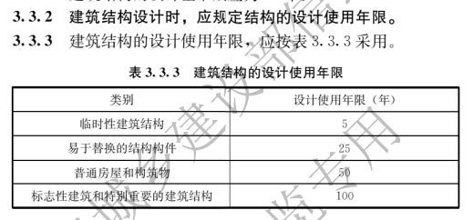 樓房安全新規(guī)的技術標準更新，幾種不同風格的標題供你參考，你可以根據(jù)具體需求進行選擇，，正式嚴謹風，聚焦樓房安全新規(guī)，技術標準煥新升級，突出重點風，樓房安全新規(guī)重磅來襲，技術標準全面更新！，簡潔直白風，樓房安全新規(guī)下的技術標準新變革 行業(yè)新聞 第4張